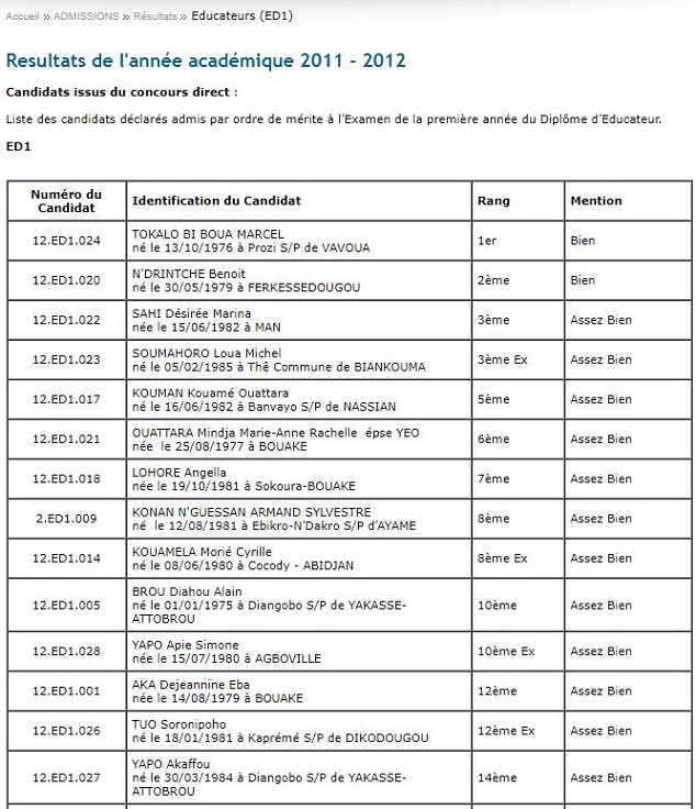 liste-des-admis-au-concours-dentree-a-lens-des-educateurs-en-2011-page-1