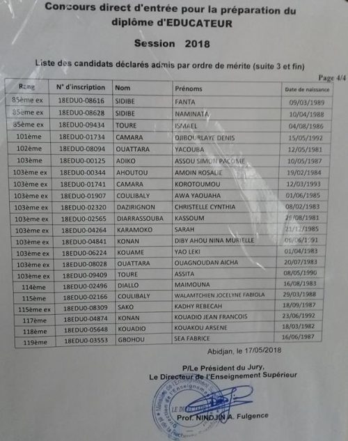 liste-des-candidats-declares-admis-par-ordre-de-merite-4-e1526751746525