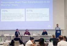 Processus de contrôle aux aéroports : Un système de digitalisation en vigueur