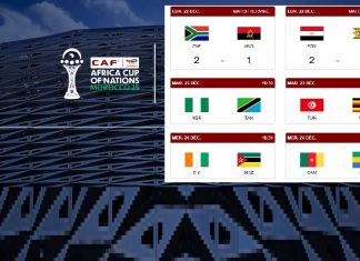 CAN 2025: 8ème de finale – Rencontres et résultats